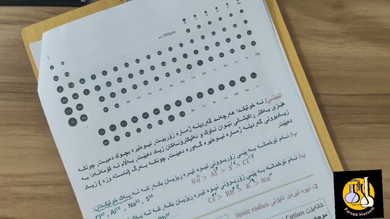 کیمیا پۆلی 10 بەندی5 کەرتی 3 ڕەوشتە خولیەکان.