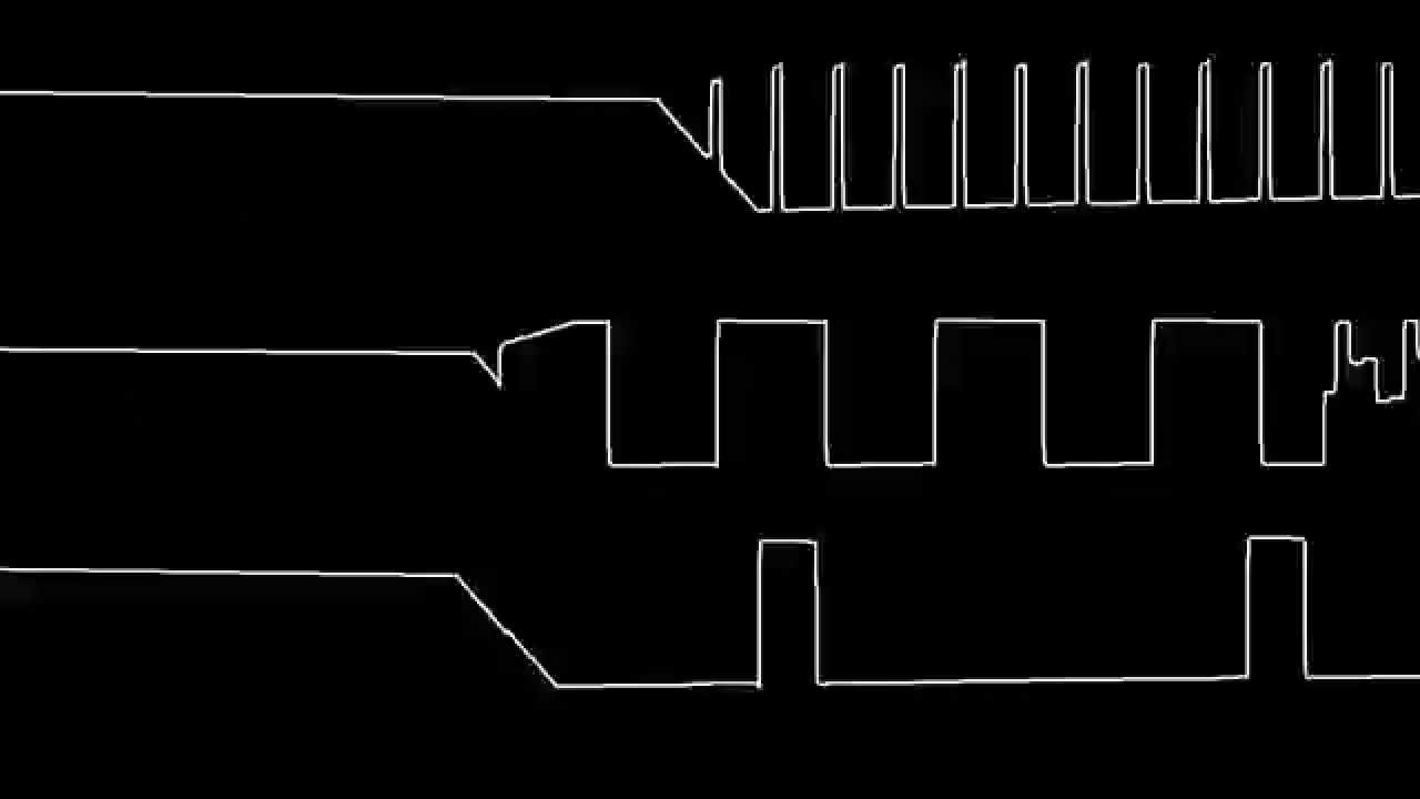 C64 Rob Hubbard's International Karate oscilloscope view