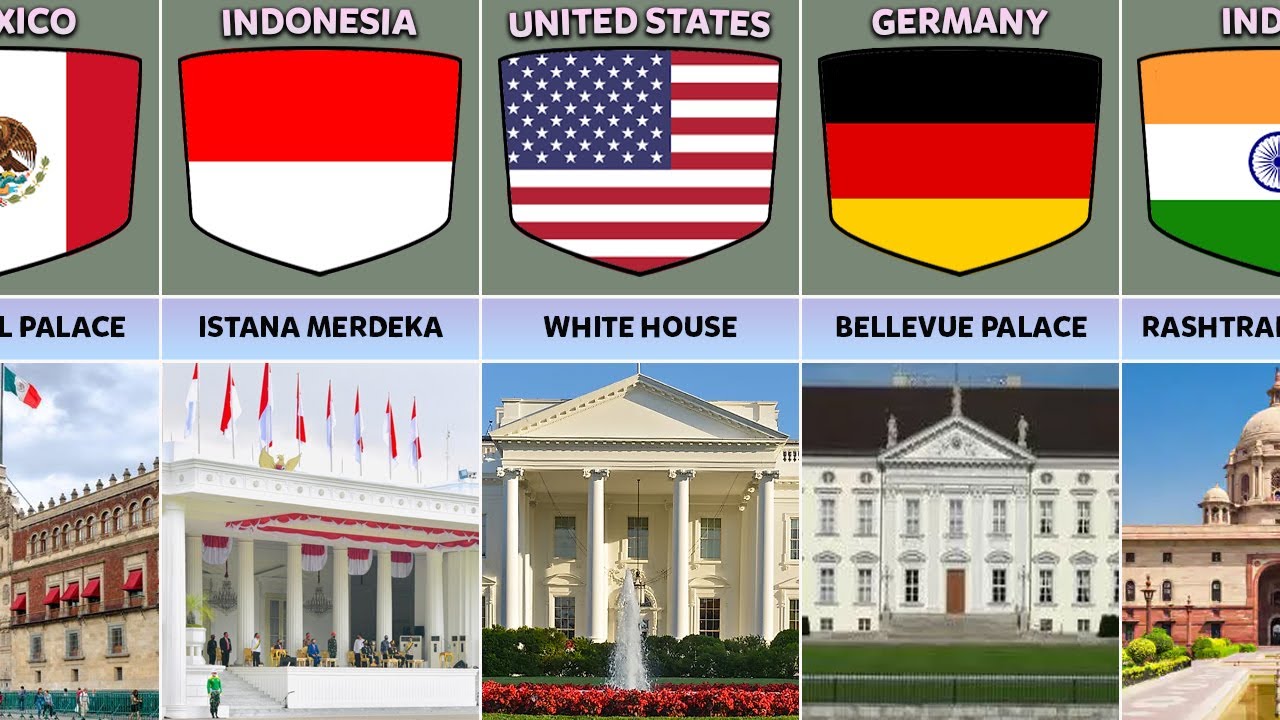 Presidential Residence From Different Countries