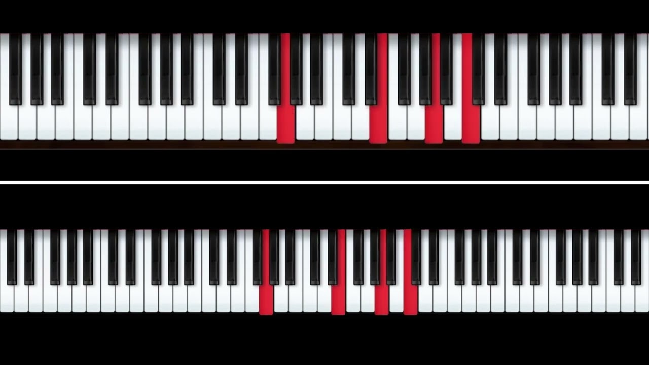The Beatles-All You Need is Love (isolated piano and harpsichord)