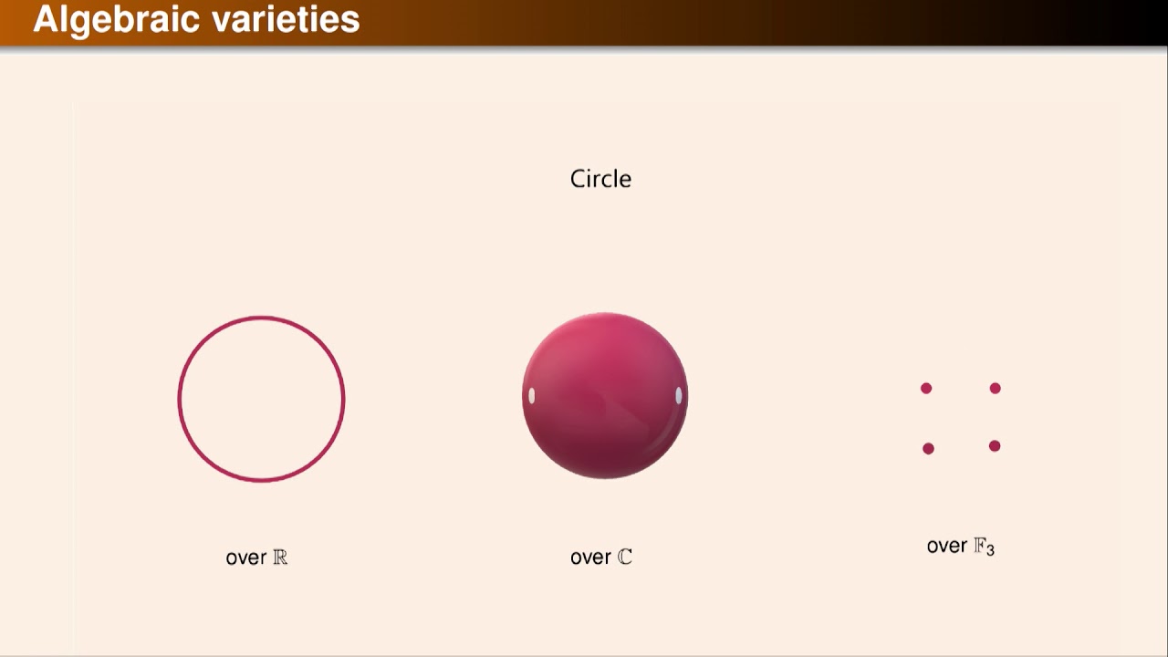Fields Medal Lecture: Classification of algebraic varieties — Caucher Birkar — ICM2018