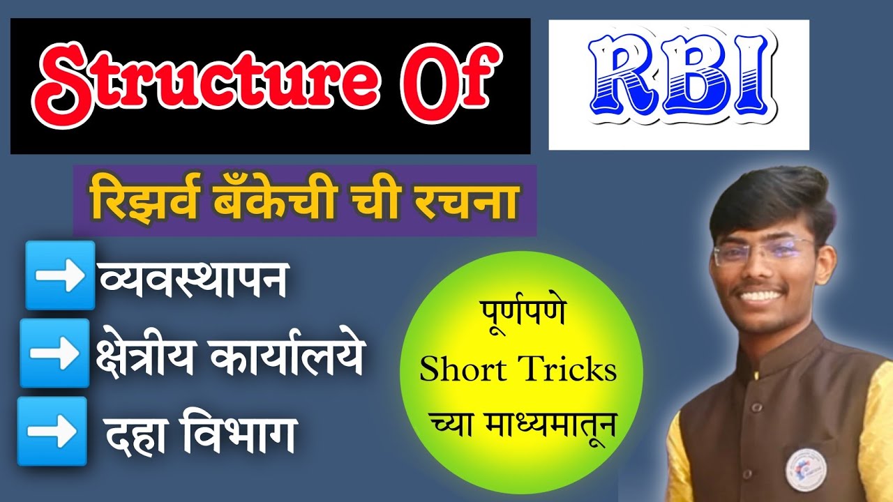 Structure Of RBI - रिझर्व्ह बँकेची रचना (with Short Tricks) By @Maroti Ibitwar