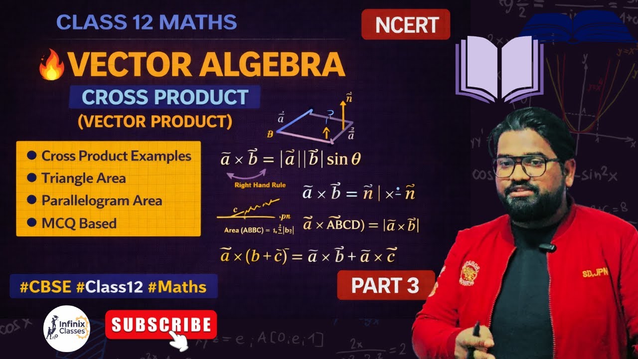 Vector Algebra Cross Product 🔥 | Class 12 Maths Ch 10 NCERT | Vector Product Concepts | Faiz Sir