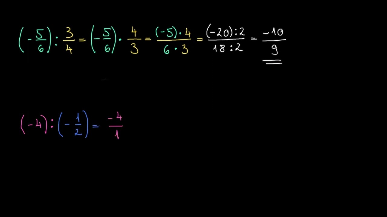 Negatív törtek osztása | Az algebra alapjai | Matematika | Khan Academy magyar