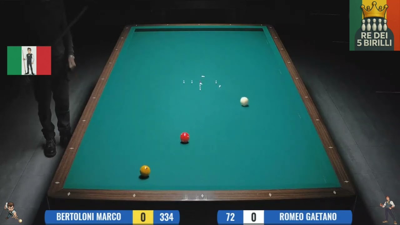 🏆 Bertoloni Marco vs Romeo Gaetano – Parte 1 🔥🇮🇹
