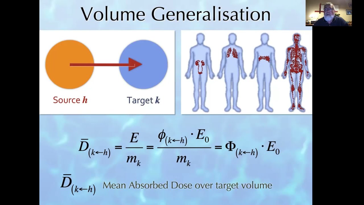 POL9025 Manuel Bardies. Introduction to radiopharmaceutical dosimetry