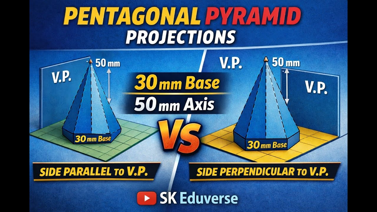 Pentagonal Pyramid Projections