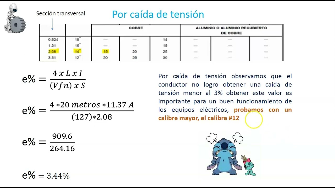 CAL 8 CALCULO DE CALIBRE DE CONDUCTOR POR CAÍDA DE TENSIÓN  EN UNA INSTALACIÓN ELÉCTRICA RESIDENCIAL