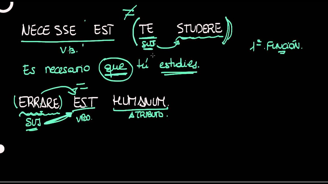 Infinitivo no concertado vs. infinitivo concertado.