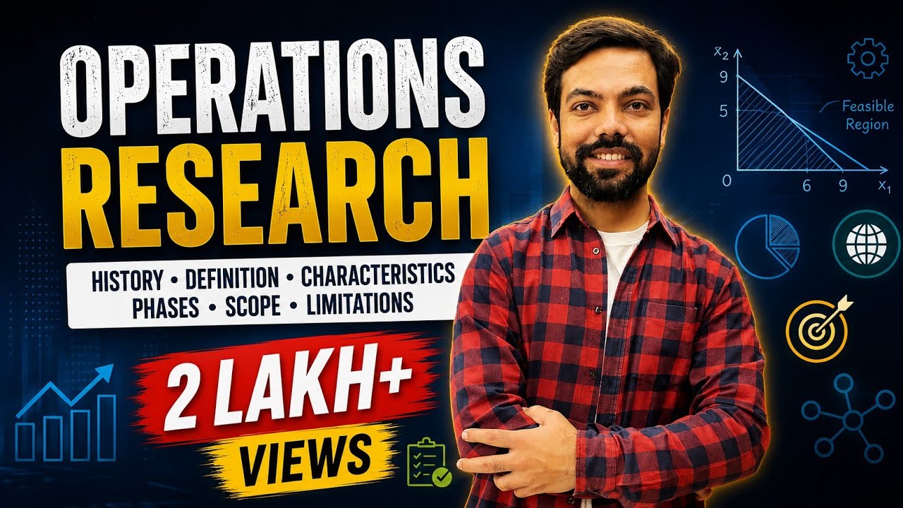 Operations Research: History, Definition, Characteristics, Phases, Scope, Limitations in Hindi