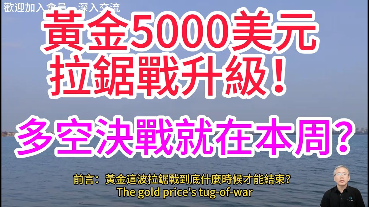 霍爾木茲海峽告急！失業率魔咒逼近4.4%！一旦突破，黃金將迎暴漲行情？黃金多空博弈白熱化！本周必看這3個關鍵節點！The battle between bulls and bears in gold