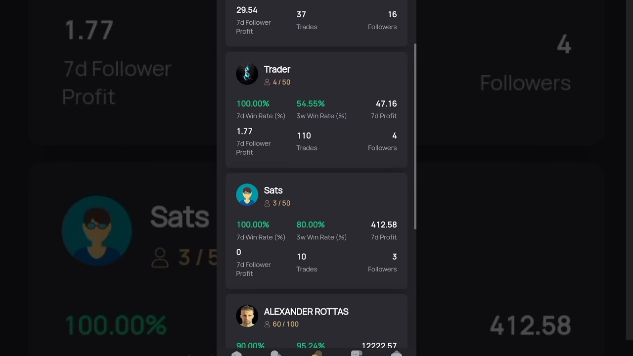 Fairdesk Crypto Copy Trading #shorts #fairdesk