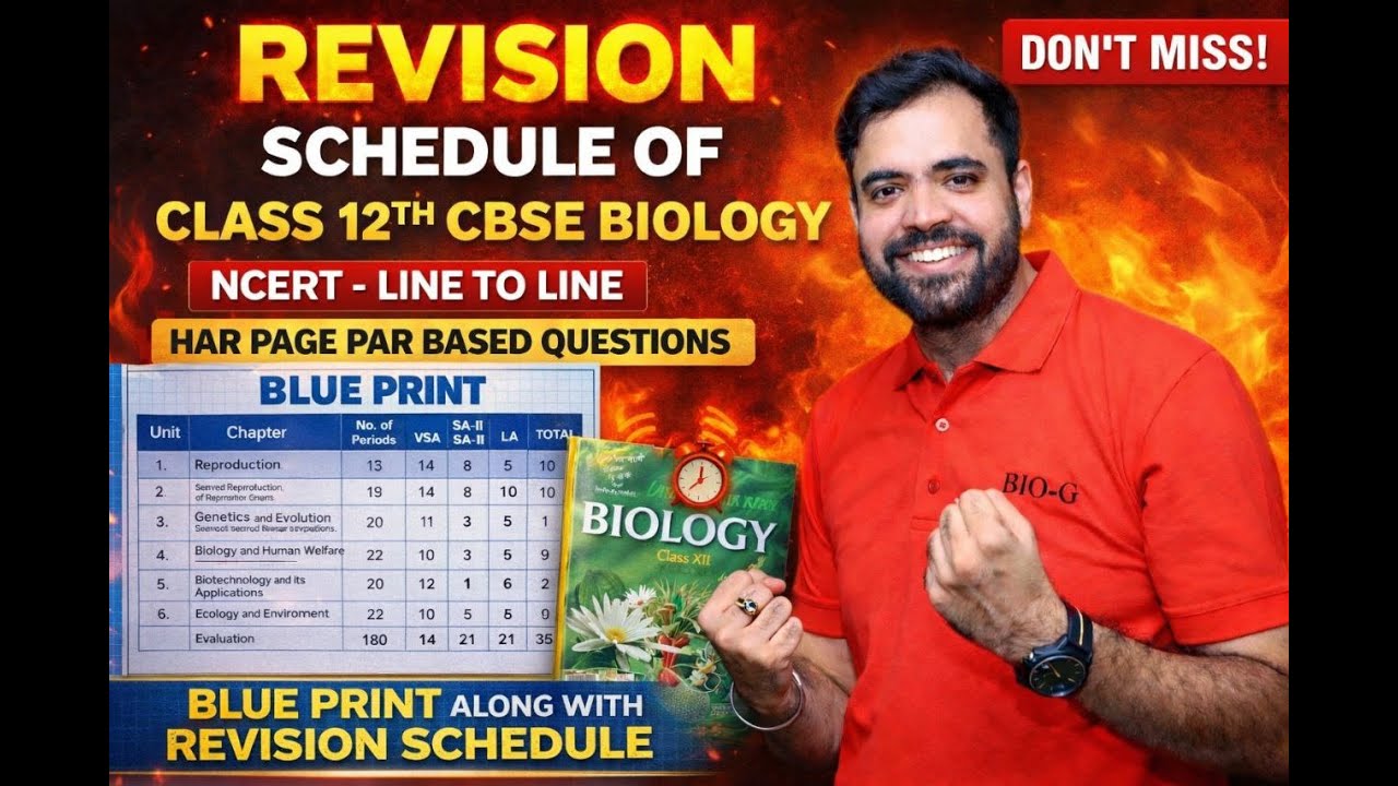 Биология 12 класса | План экзамена | График повторения | Как пройти полный курс биологии за один ...