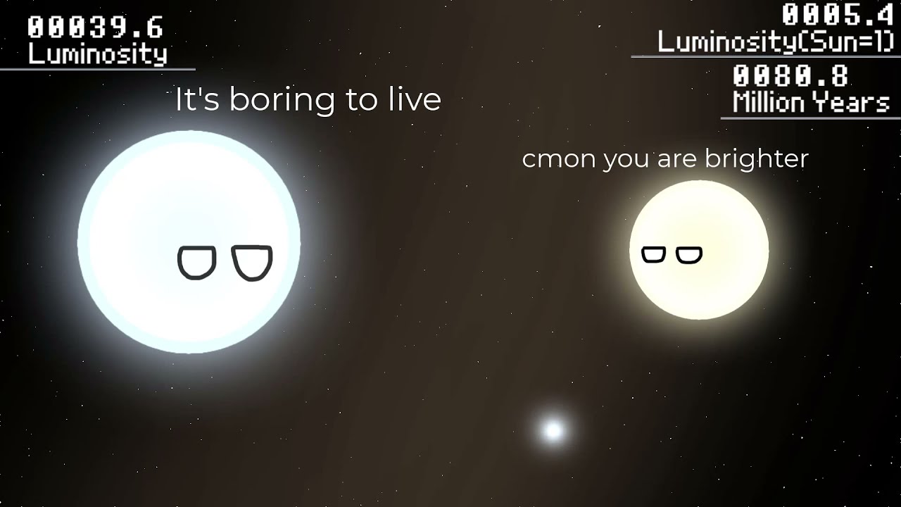 Timeline of Procyon System
