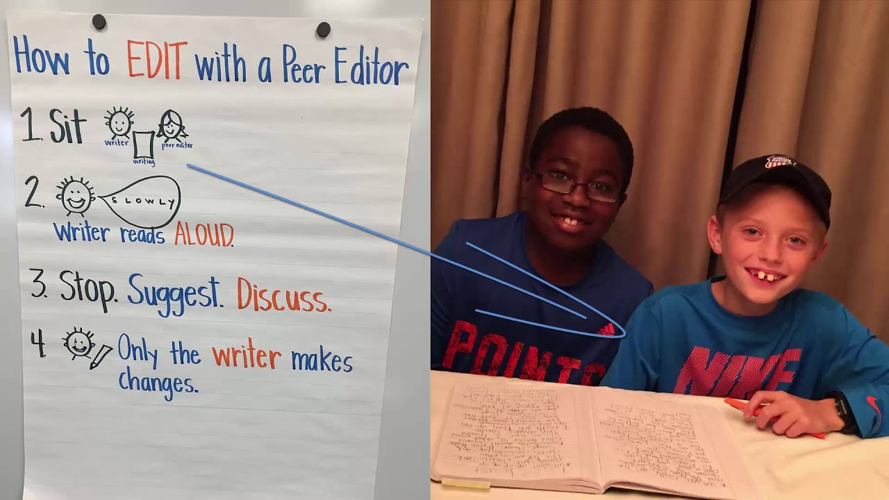 How to Peer Edit (3-5)