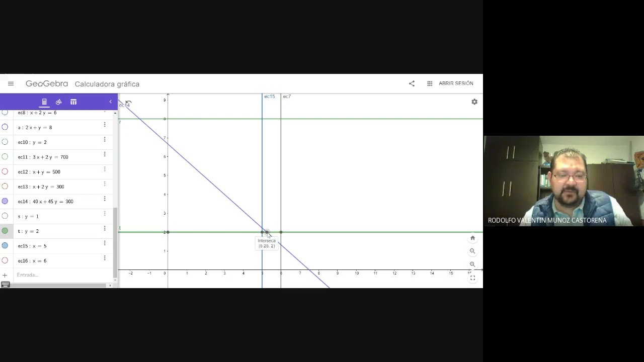 Clase método ramificación y acotamiento, explicación del problema 2