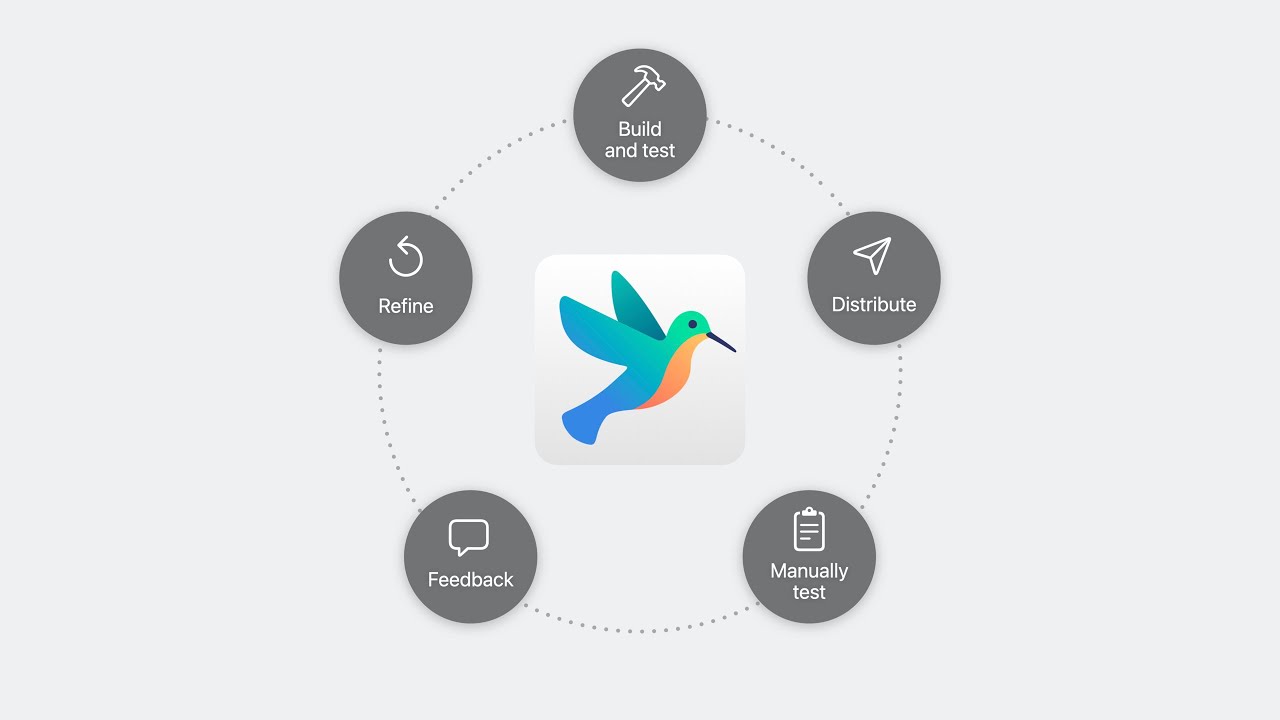 WWDC23: Simplify distribution in Xcode and Xcode Cloud | Apple