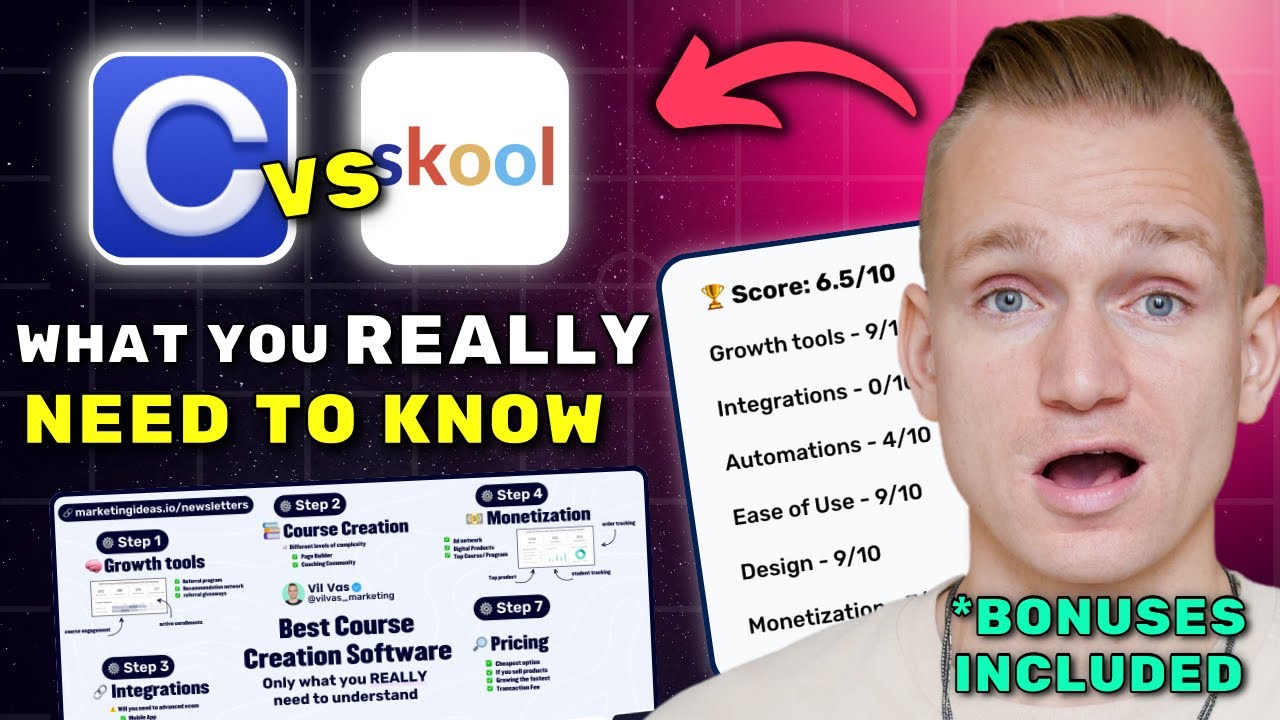 Circle vs Skool Review 2026 ($7280 In Bonuses + Discounts)