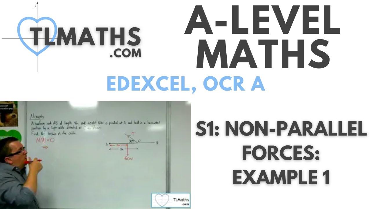 A-Level Maths: S1-26 Non-Parallel Forces: Example 1