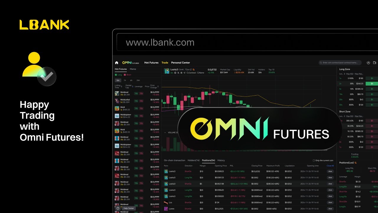 LBank Omni Futures User Guide(Web)