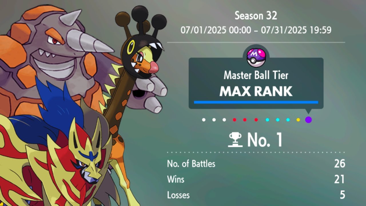 HOW I GOT RANK 1 IN THE WORLD - Pokemon VGC 2025 (Reg I)