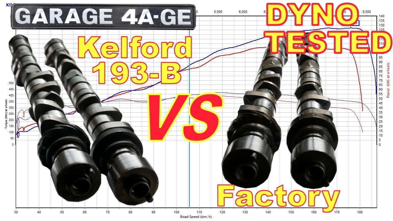 Camshaft upgrade  Gold 4age -  Dyno tested