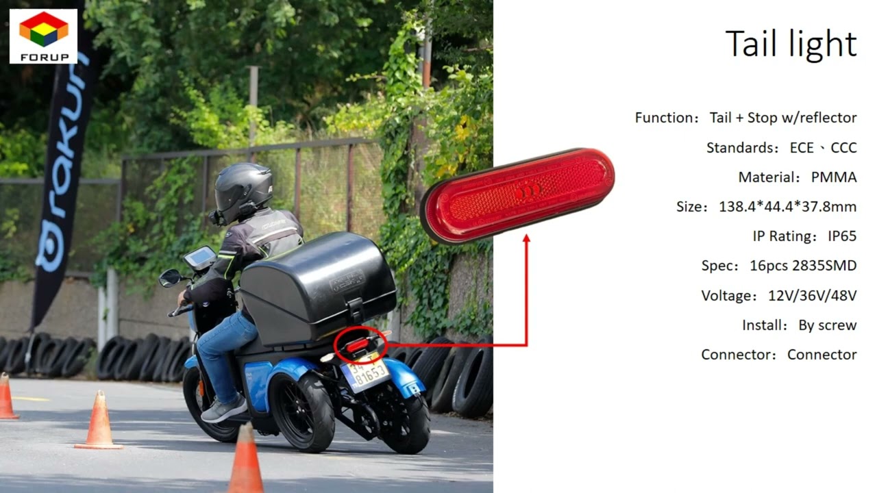 2024-MAY FORUP LIGHT New Product announcement