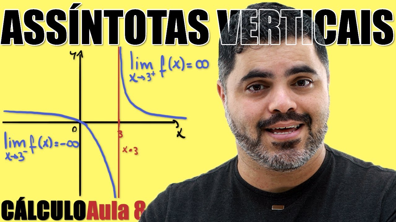 🟡 LIMITES INFINITOS E ASS&Iacute;NTOTAS VERTICAIS | Curso de C&aacute;lculo 1 | Aula 8