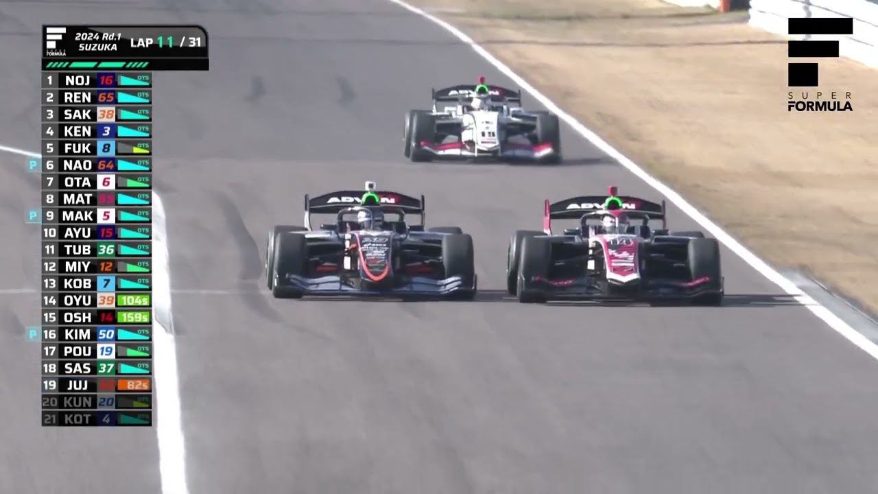 【PR VIDEO】TOYOTA SUPER FORMULA DIRECTORSCUT2025