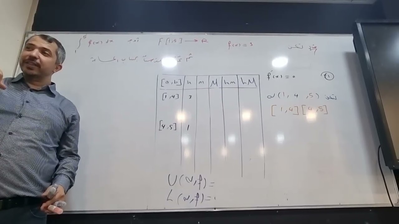 مثال 3 / التكامل ( المجاميع العليا و المجاميع السفلى )