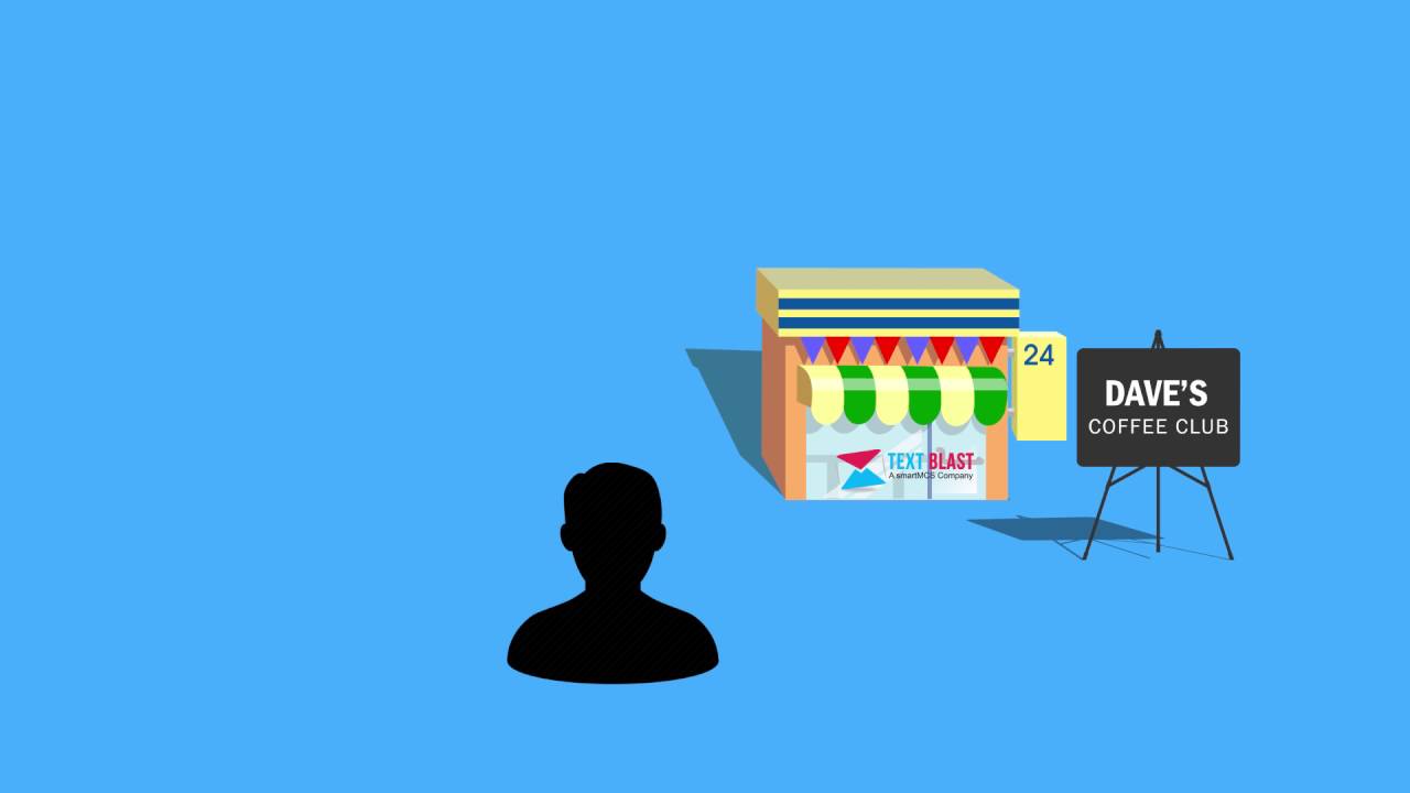 How SMS Marketing Can Help You - Text Blast