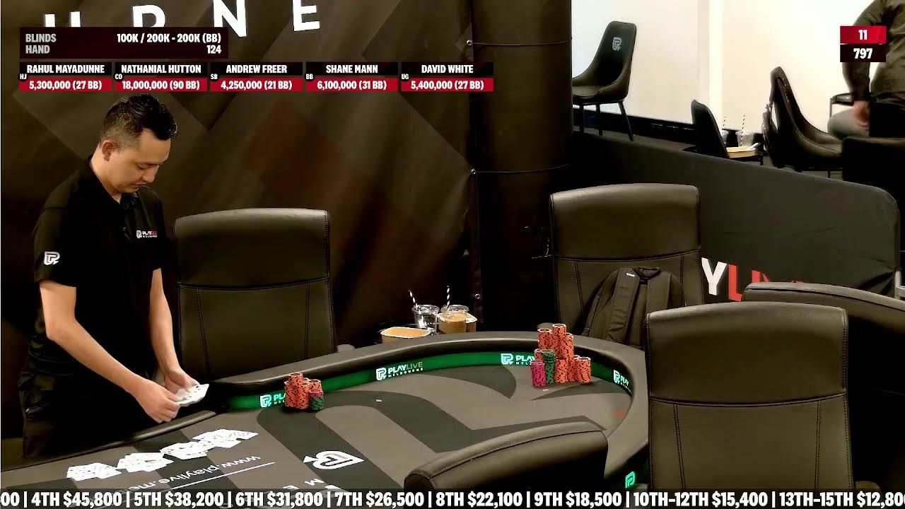 THE MAIN EVENT! - DAY 3 - LIVE AT PLAYLIVE MELBOURNE - $1,500 BUY IN -  PRIZE POOL $1,014,122