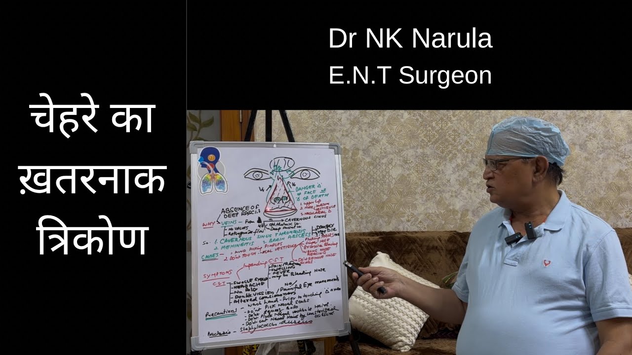 चेहरे का ख़तरनाक त्रिकोण | Danger triangle of face | Danger triangle of Death | Dr NK Narula | E.N.T