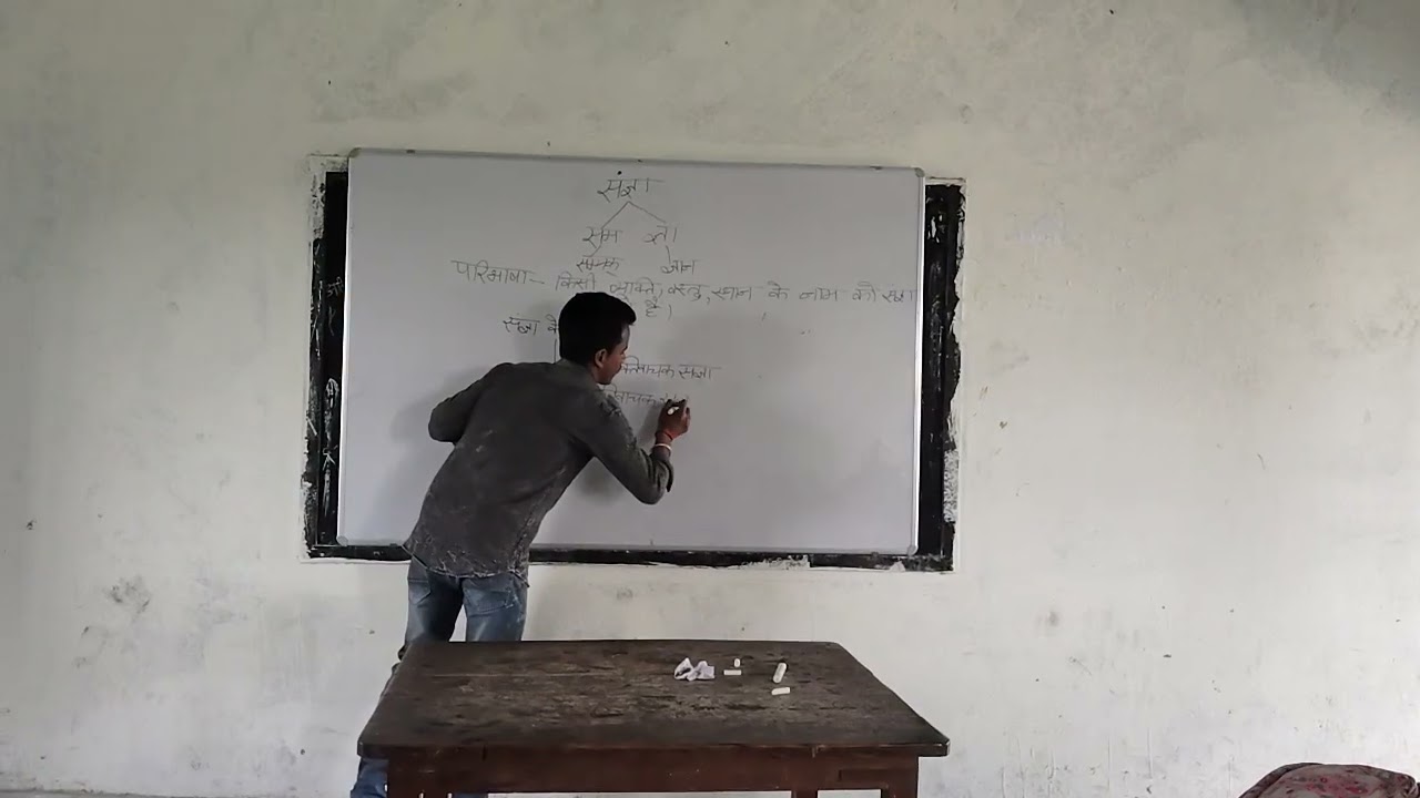 संज्ञा - हिंदी व्याकरण By Sameer sir