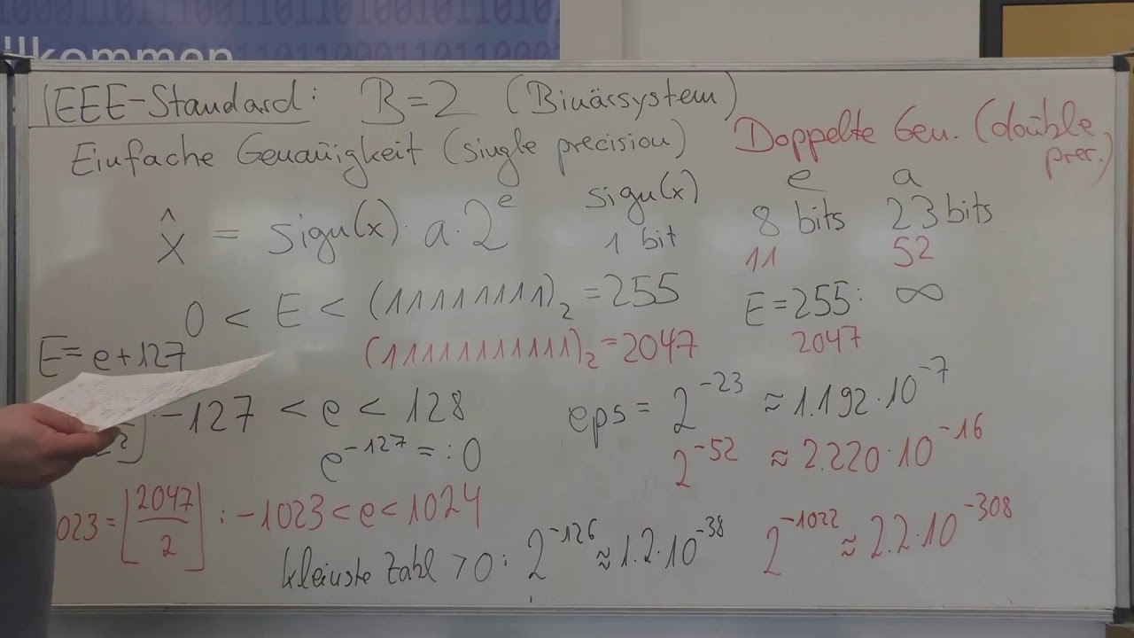 Numerik 1, Vorlesung 1 (Numerische Fehleranalyse: Rundung)