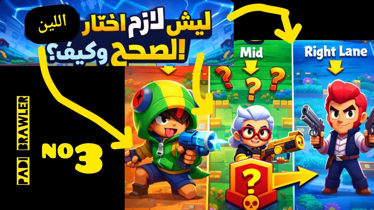 ليش لازم تختار اللين الصح؟وكيف؟