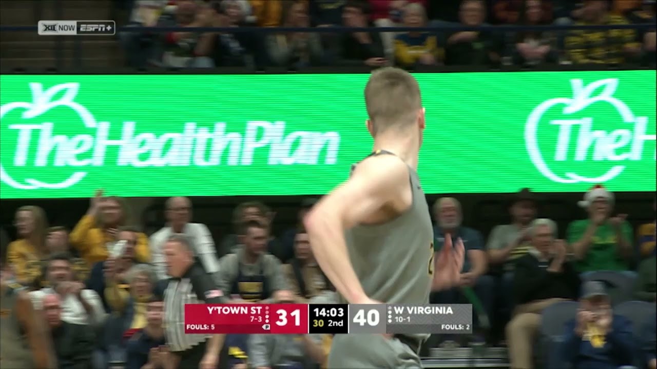 Youngstown State Highlights