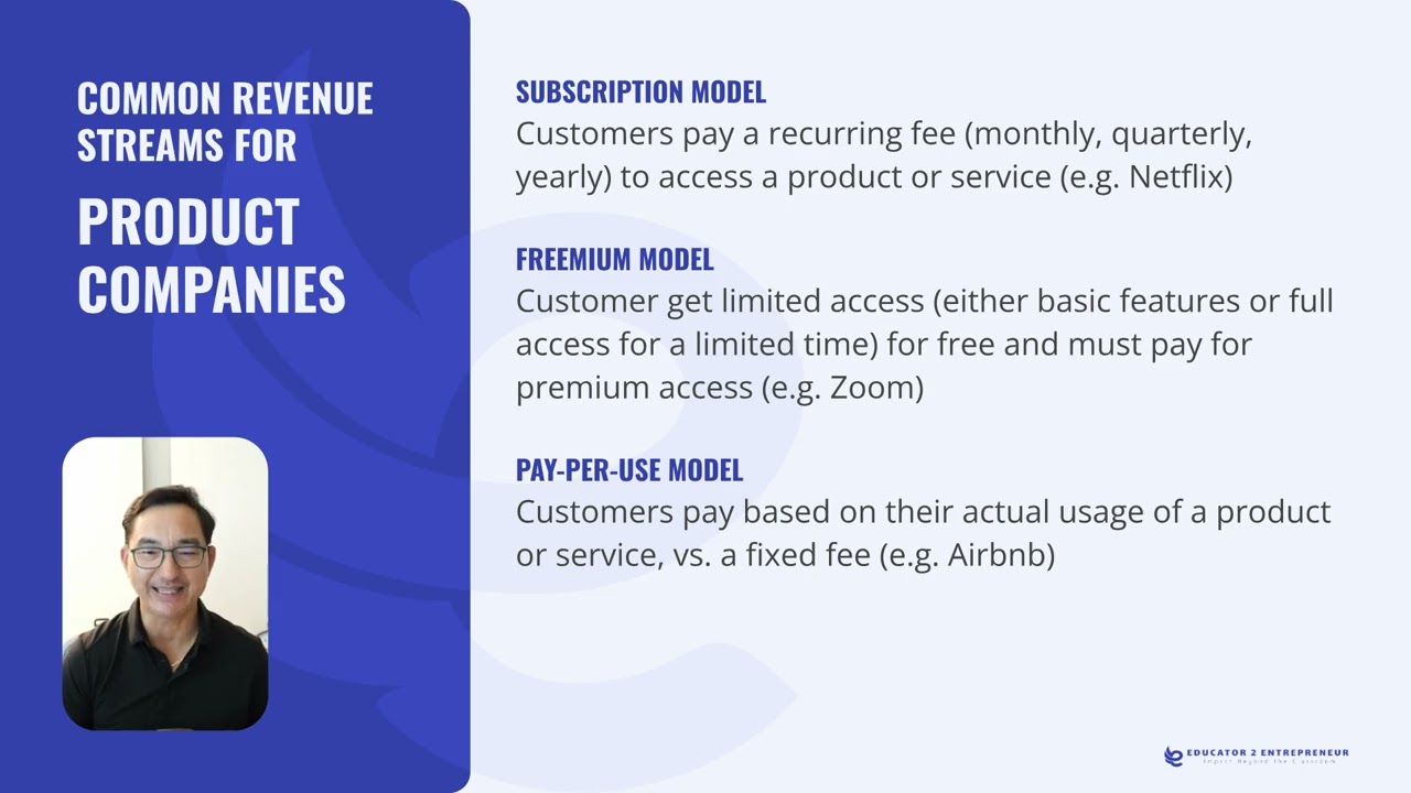 5.1  Choosing the Right Revenue Model