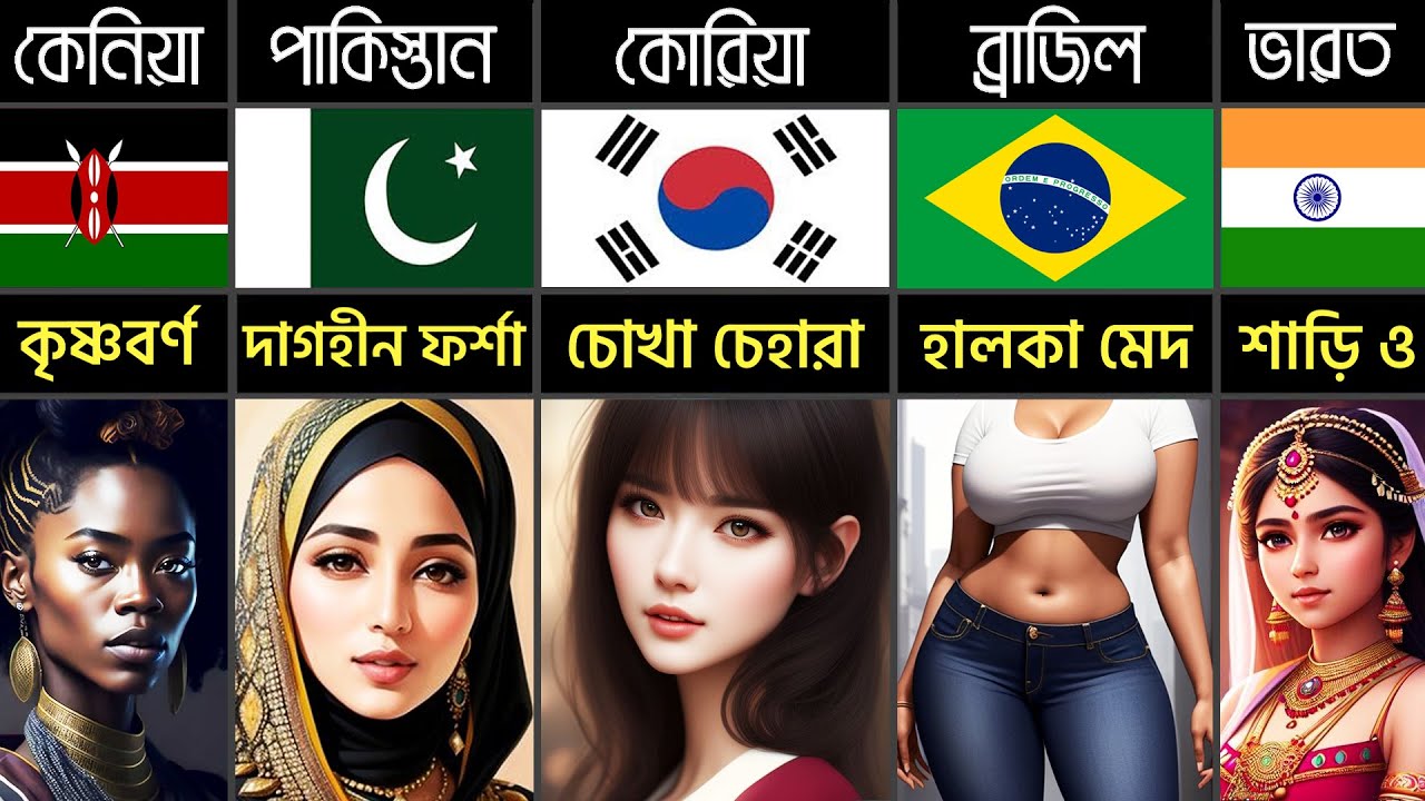 বিশ্বব্যাপী নারী সৌন্দর্যের আজব মানদণ্ড! Beauty Standards of Women @পিনিকপাই