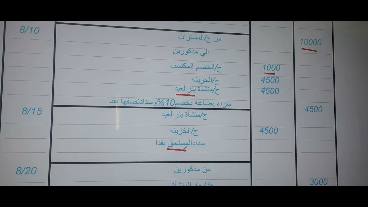 اهم الاسئله المتوقعه لمهنه فني كاتب حسابات التقييم المهارى الجزء الاول