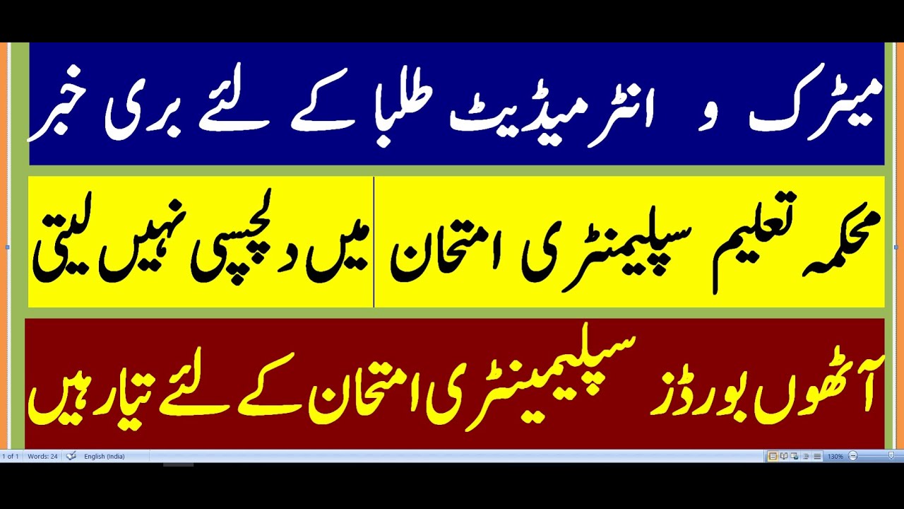 kpk boards supply exams 2021|supply exam 2021|special exams 2021|special exams 2021 kpk board