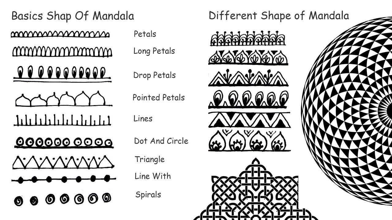 How to Draw Mandala Basic Shapes for Beginner Step by Step Part -1