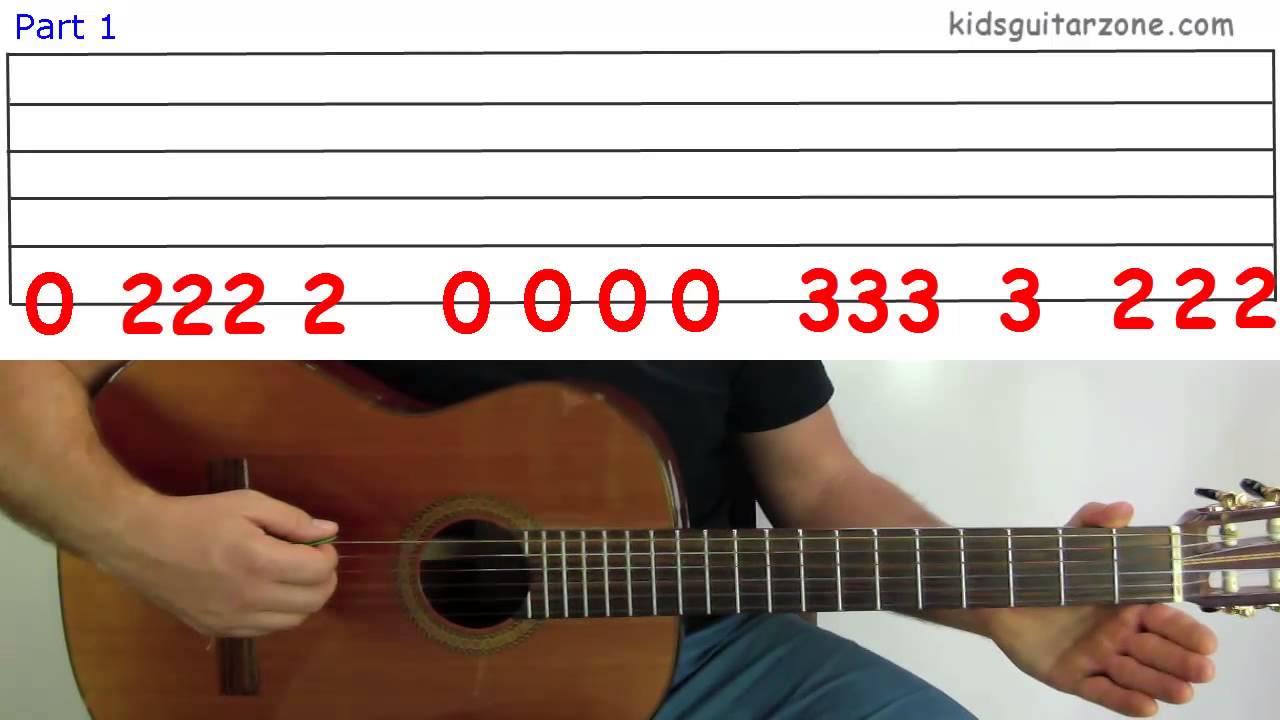 Guitar Lesson 4I: The James Bond Theme