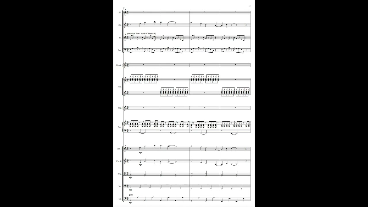 IBDP Music Experimenting Creating Film composition - Ragtime, Minimalism & John Williams styles