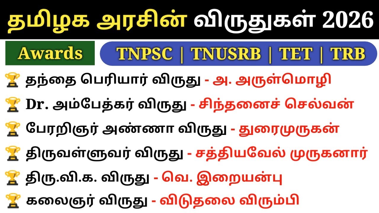 Tamilnadu Awards 2026 | Current Affairs | திருவள்ளுவர் தின விருதுகள் 2026 | 5 Second gk