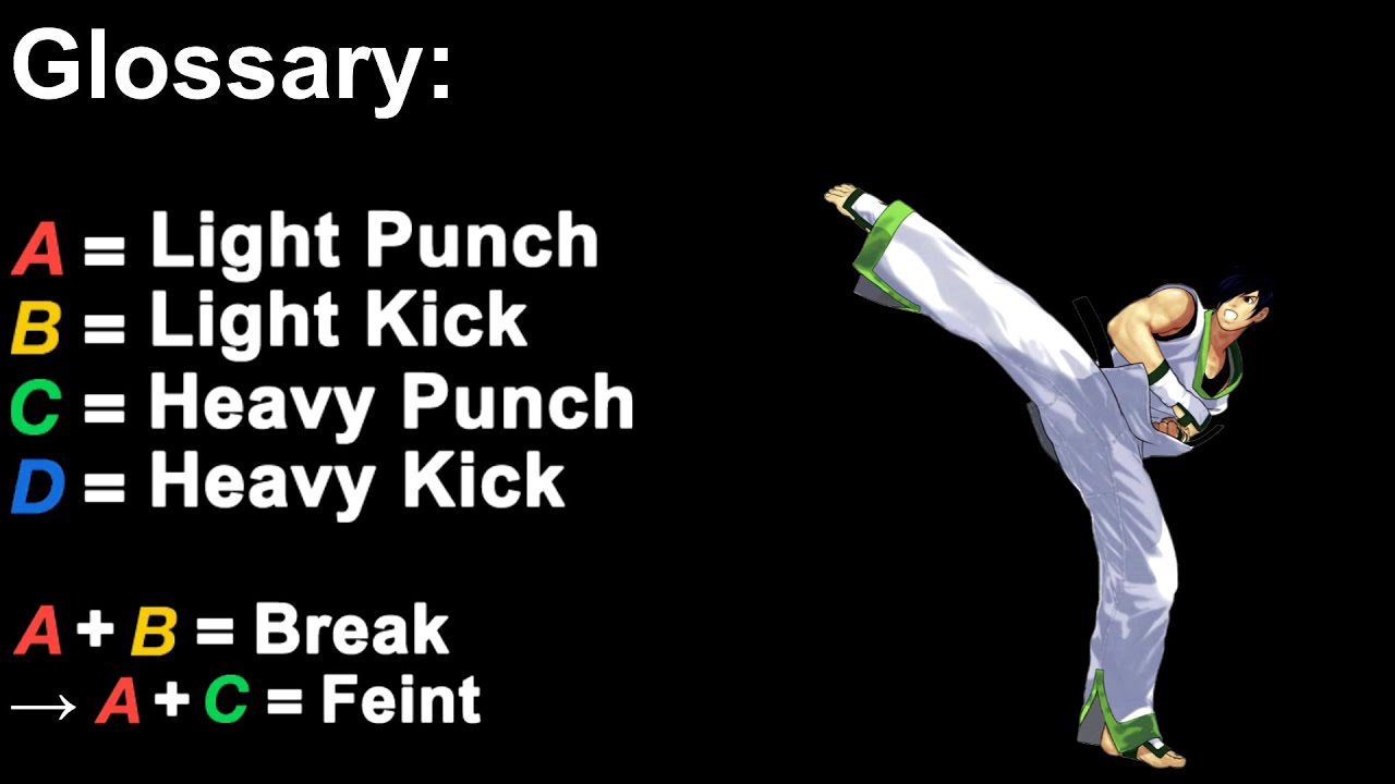 Garou: Mark of the Wolves Basic Combos - Kim Jae Hoon