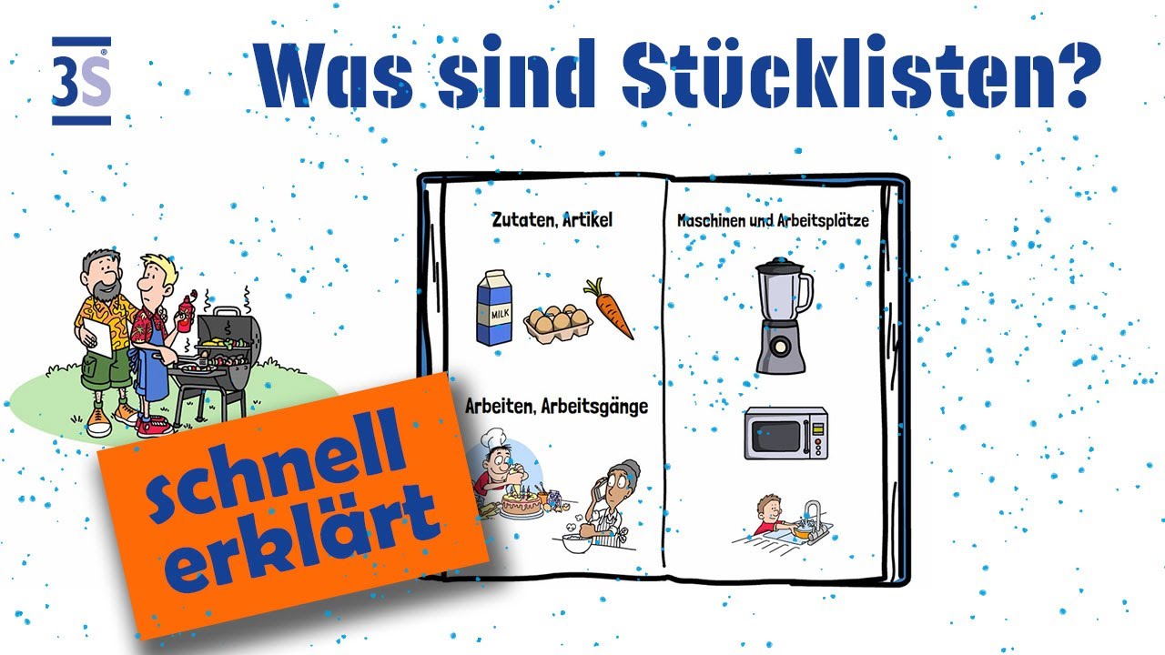Was sind Stücklisten