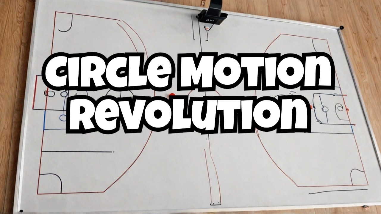 No more set plays with the circle motion offense