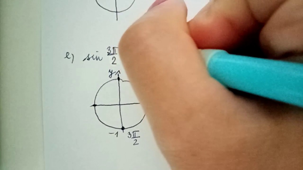 MAT2: Určovanie hodnôt goniometrických funkcií