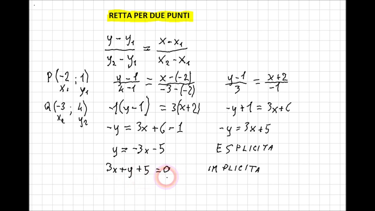 Retta e Coefficiente Angolare 1
